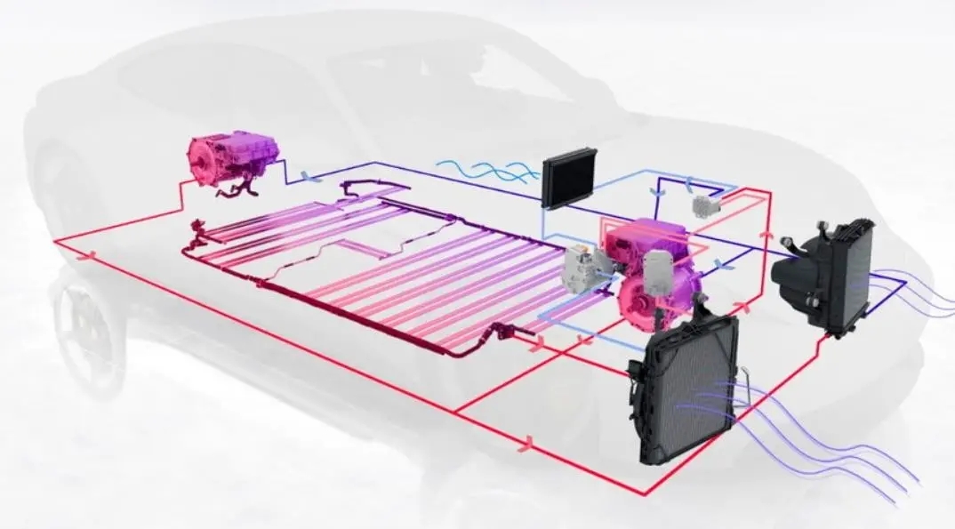電動(dòng)車電池散熱風(fēng)冷、液冷、冷媒直冷哪個(gè)好？