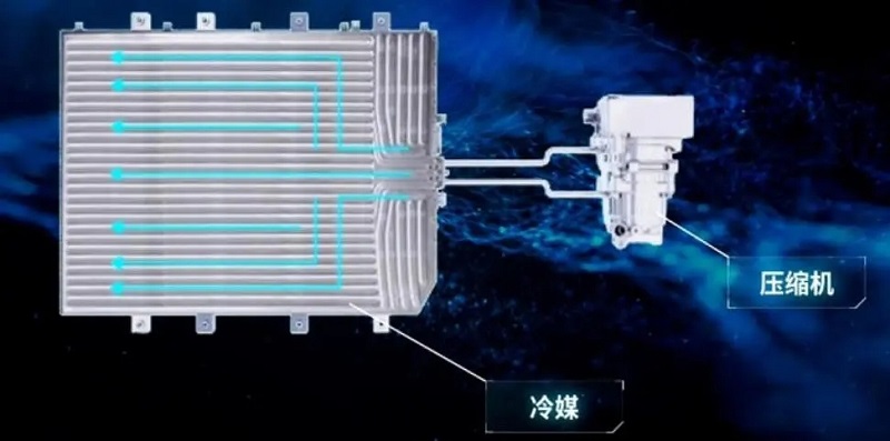 電動(dòng)車電池散熱風(fēng)冷、液冷、冷媒直冷哪個(gè)好？