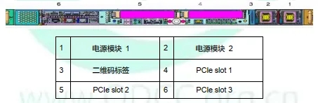 浸沒液冷機(jī)柜結(jié)構(gòu)由哪幾部分組成？
