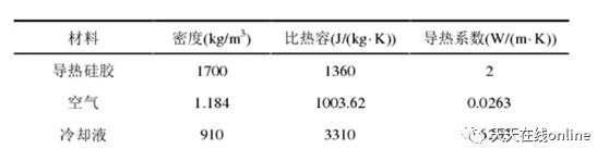 液冷電池VS風(fēng)冷電池