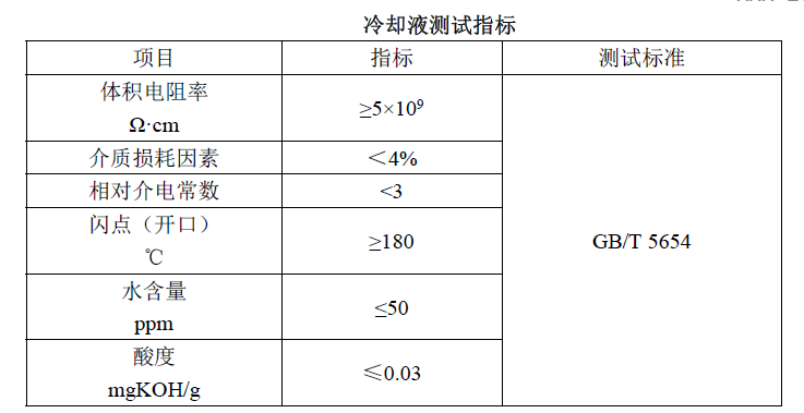 表1 冷卻液測試指標.jpg