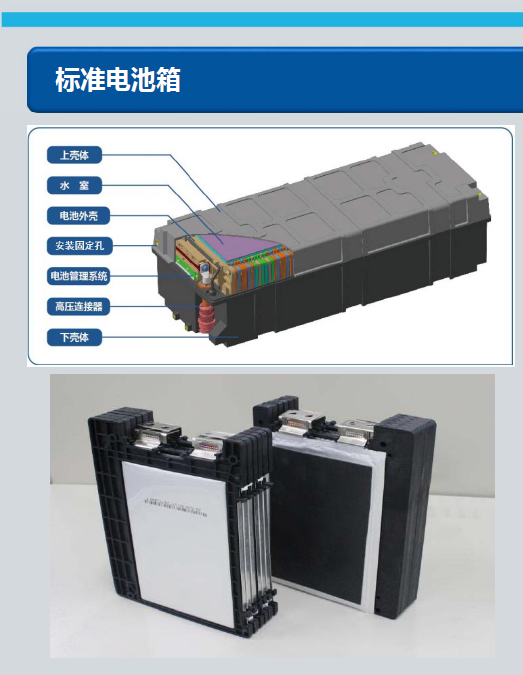 電池液冷技術(shù)到底有什么優(yōu)勢(shì)？