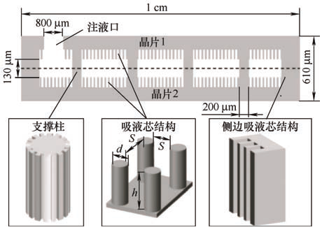 圖4 “三明治”氣液異面超薄均熱板.jpg