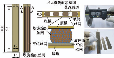 圖9 編織絲網(wǎng)間隔分布?xì)庖汗裁娉【鶡岚?mm).jpg