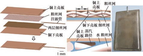 圖16 絲網(wǎng)燒結(jié)吸液芯超薄均熱板.jpg