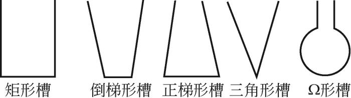 圖2   常見的微槽結(jié)構(gòu).jpg