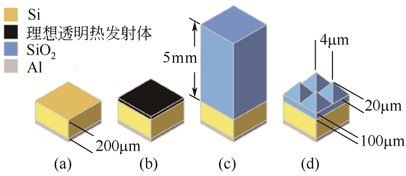 圖5 太空輻射冷卻表面覆層微觀結(jié)構(gòu)圖.jpg