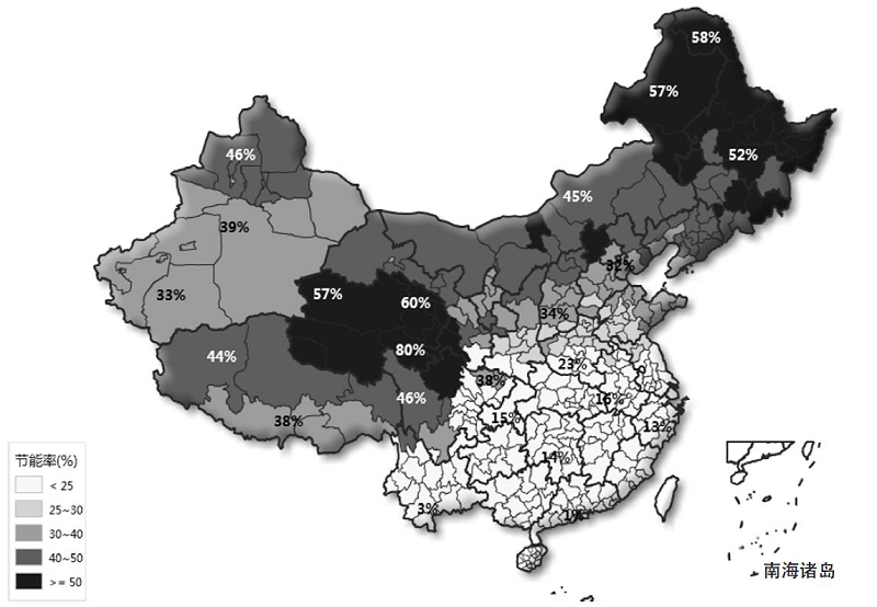 圖4 中國數(shù)據(jù)中心水側(cè)間接自然冷卻節(jié)能率分布圖.jpg