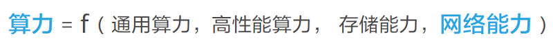 圖8 算力計(jì)算模型.jpg
