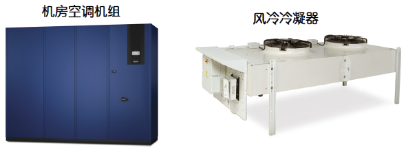 圖9 風冷式直膨系統(tǒng)舉例（分體型）.jpg