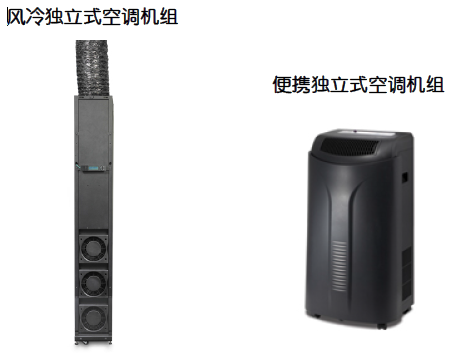 圖16 風冷式獨立系統(tǒng)舉例.jpg
