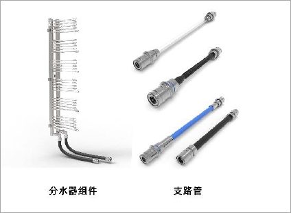 圖18 Manifold 及其分支管路示意圖.jpg