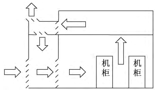 圖1 直接式風(fēng)側(cè)自然冷卻.jpg