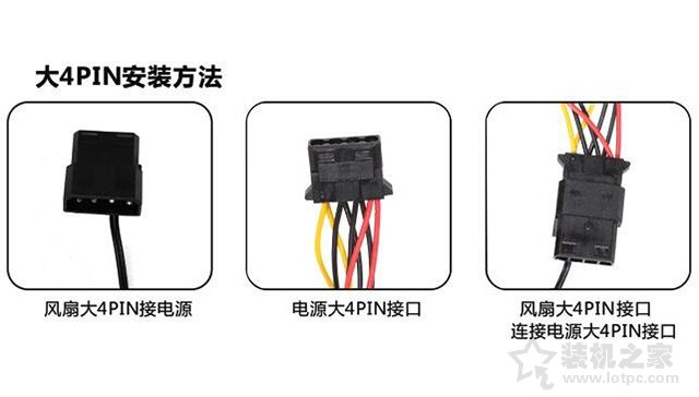 臺式電腦機箱散熱風扇怎么安裝？如何安裝利于散熱？