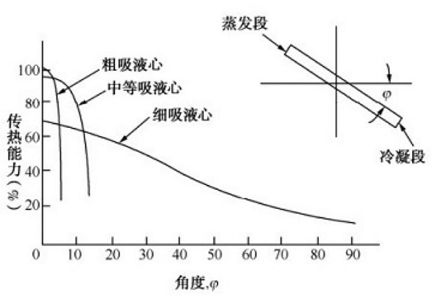 圖7.jpg