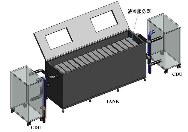 單相浸沒式液冷結(jié)構(gòu) TANK CDU 液冷服務(wù)器