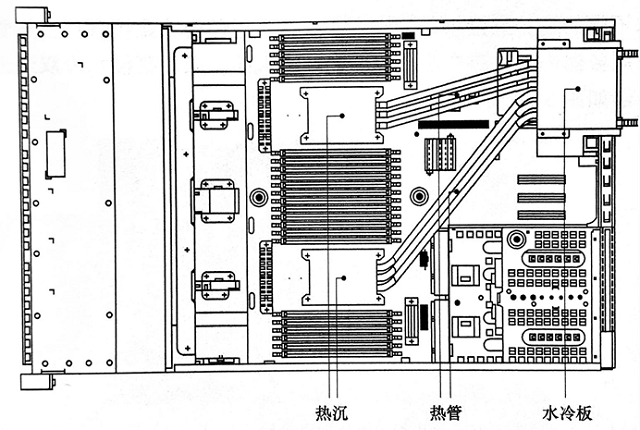 圖5 冷板直接接觸式液冷數(shù)據(jù)通信設(shè)備.jpg
