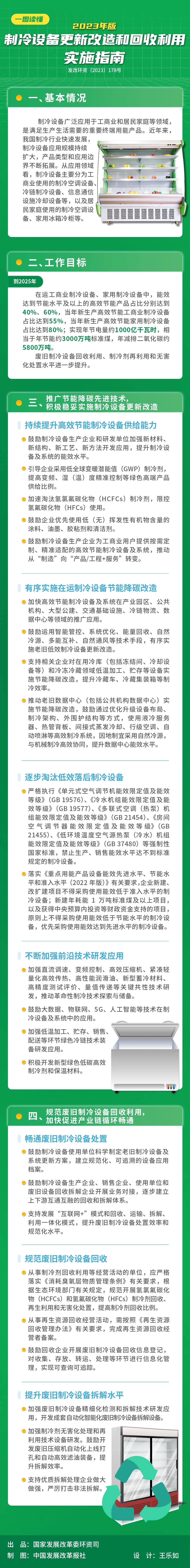 制冷設(shè)備更新改造和回收利用實(shí)施指南（2023年版）