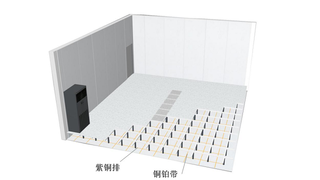 機房防雷接地
