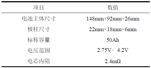 表1  電池基本參數(shù).jpg