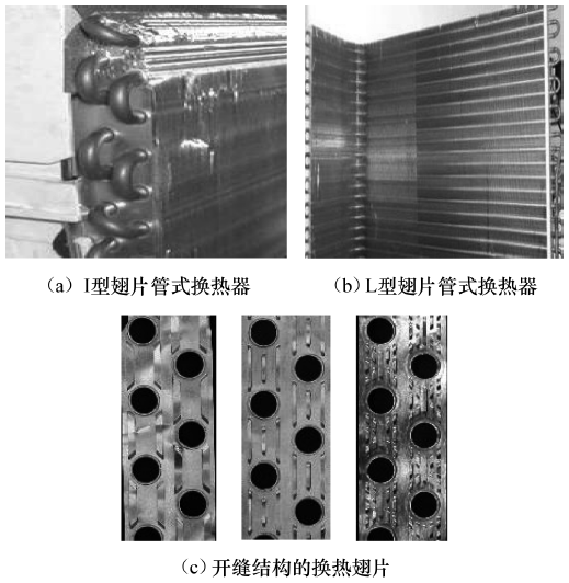 圖2  翅片管式換熱器結(jié)構(gòu)