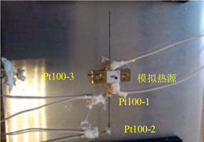 圖3  溫度測點布置