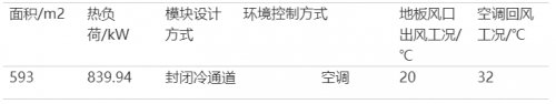 RF, 射頻, 空調(diào)系統(tǒng)