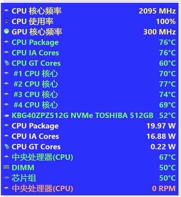 電腦性能嚴重下降？教你一招立省百元修理費！