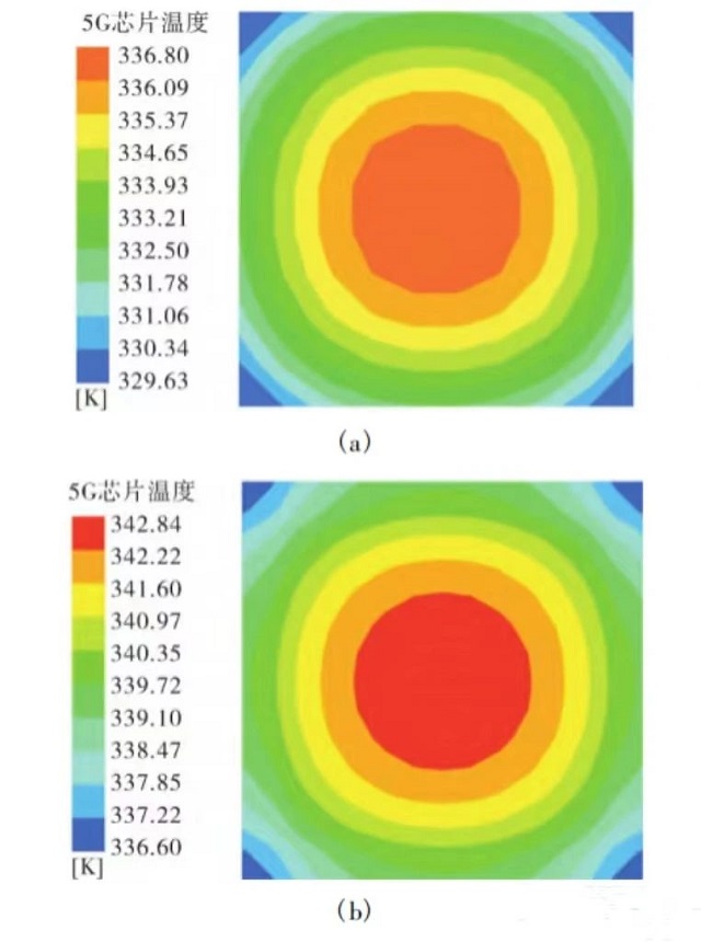 基于相變材料的智能手機(jī)散熱系統(tǒng)設(shè)計(jì)