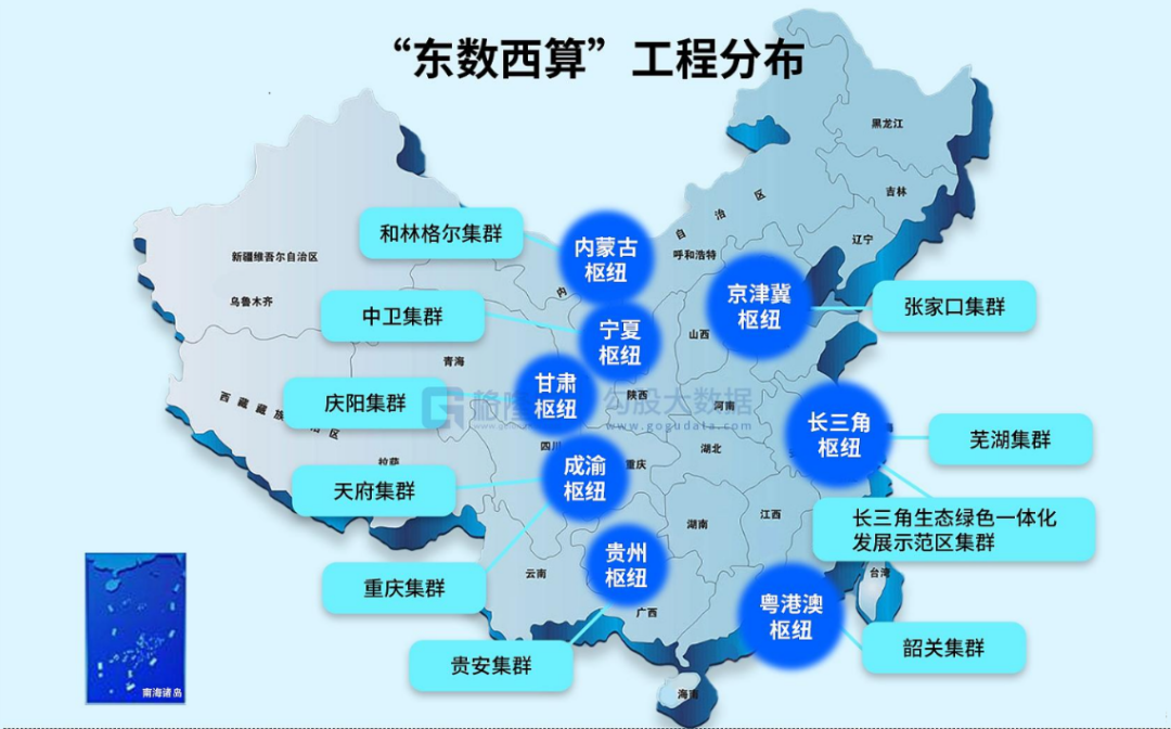 淺析數(shù)據(jù)中心節(jié)能降碳綠色發(fā)展的挑戰(zhàn)與對(duì)策