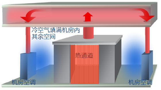 圖3.jpg