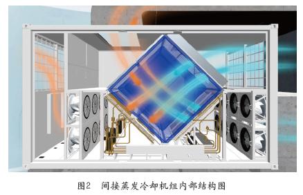 智能時(shí)代 數(shù)據(jù)中心建設(shè)的新思考