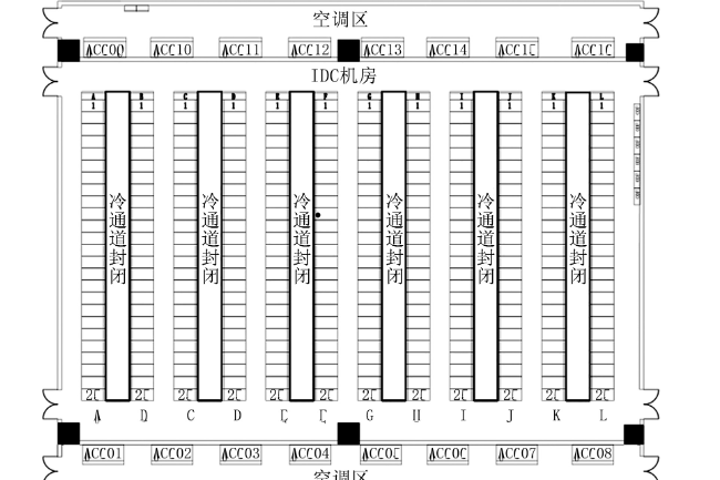 圖2 機(jī)房平面布置圖