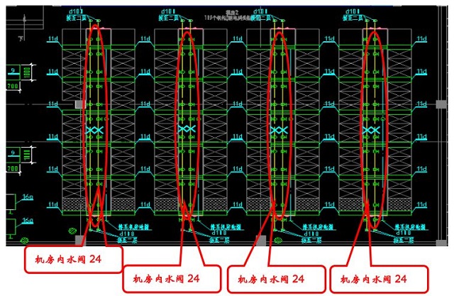 圖6 48臺行級空調(diào)使用了 96 個水閥